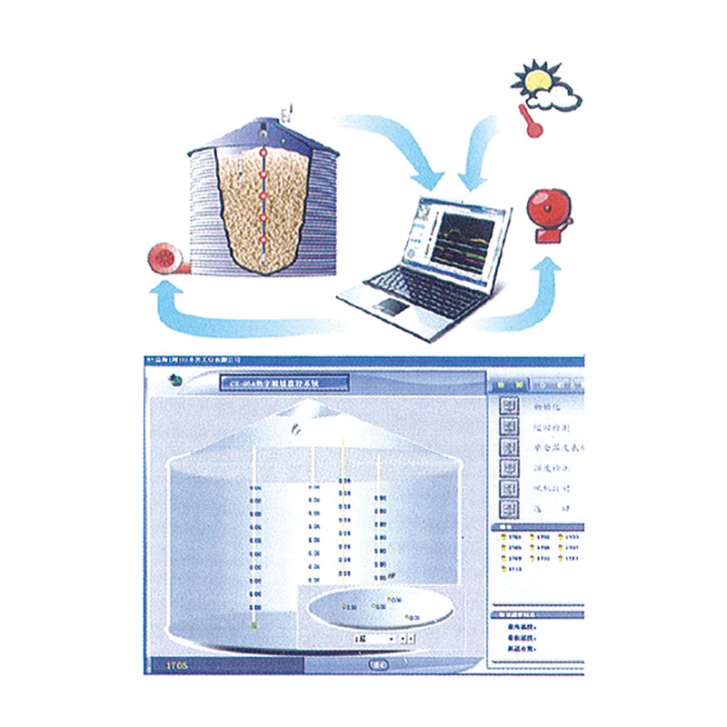 Система контроля температуры